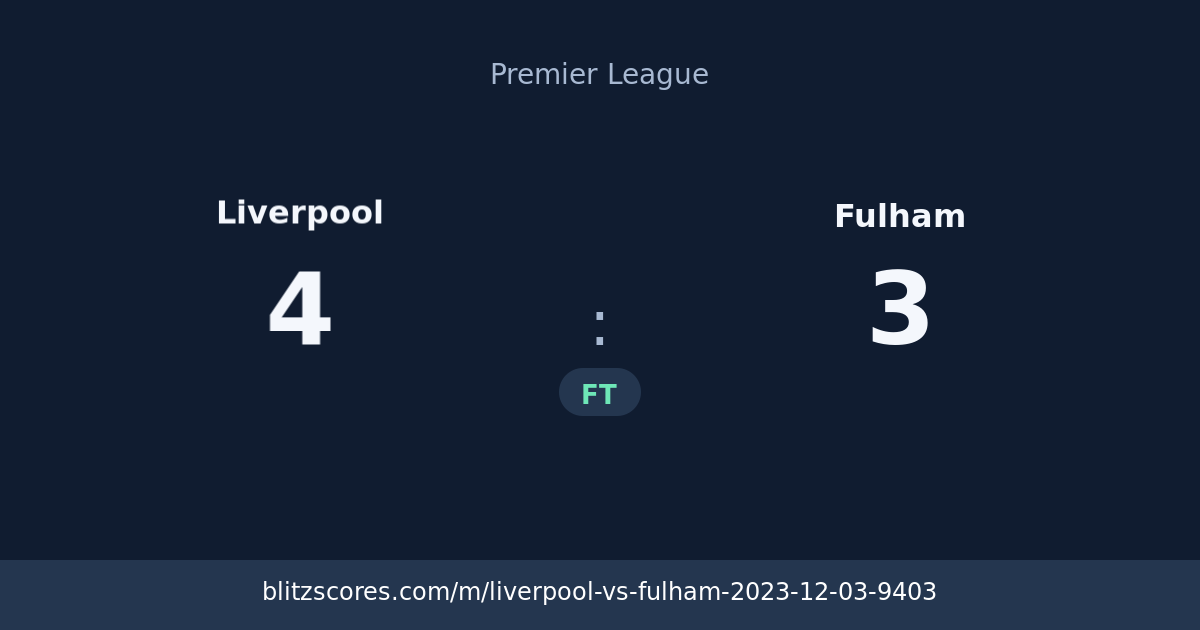 Liverpool vs Fulham score card