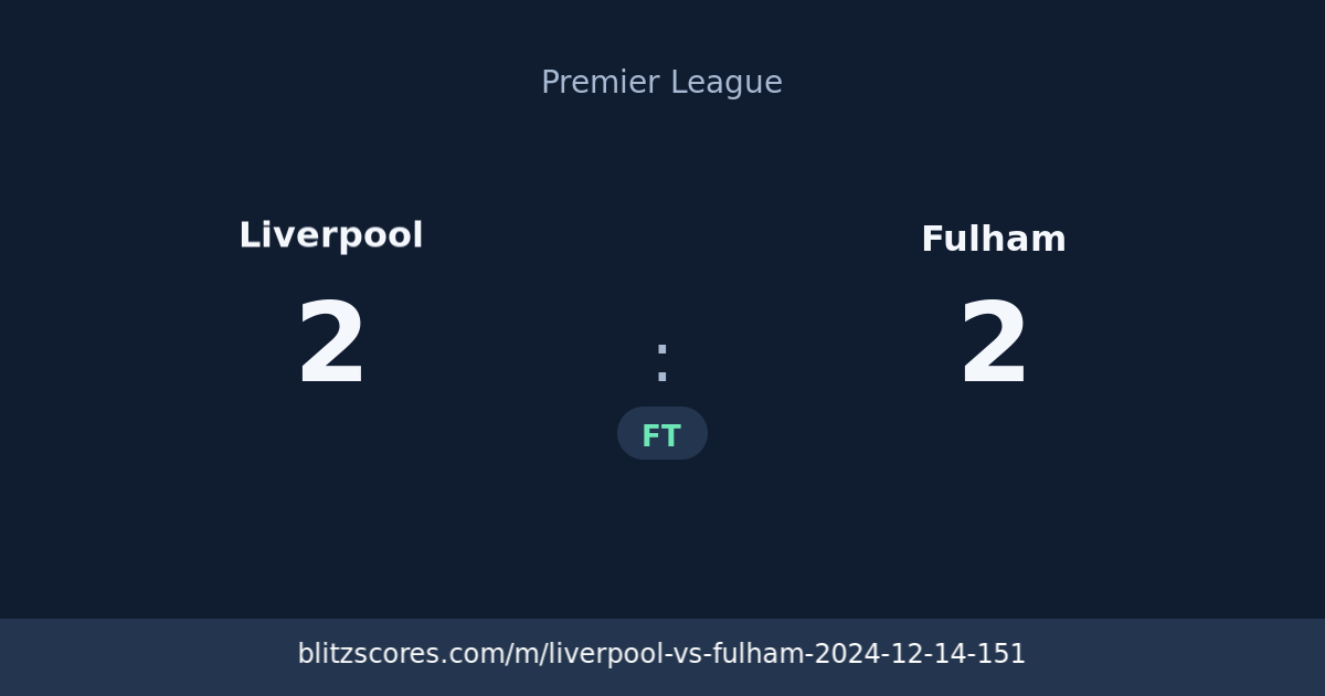 Liverpool vs Fulham score card