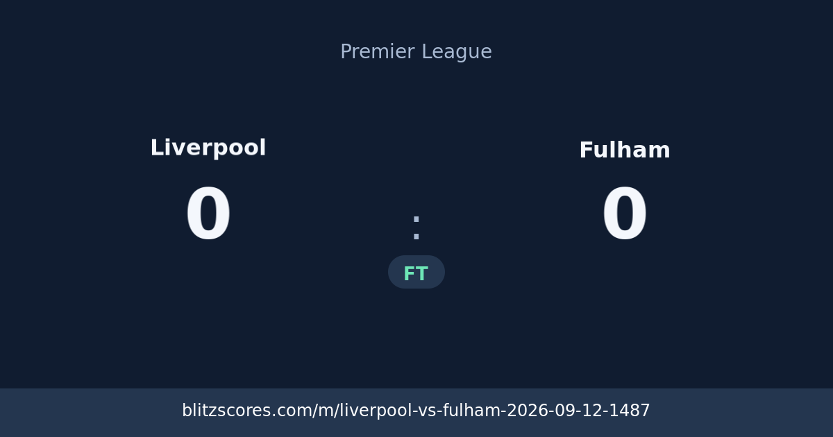 Liverpool vs Fulham score card