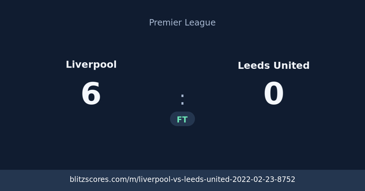 Liverpool vs Leeds United score card