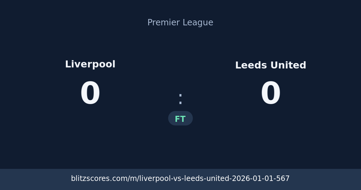 Liverpool vs Leeds United score card