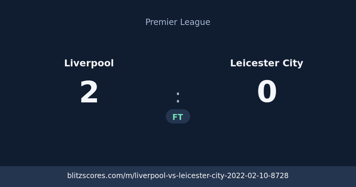 Liverpool vs Leicester City score card