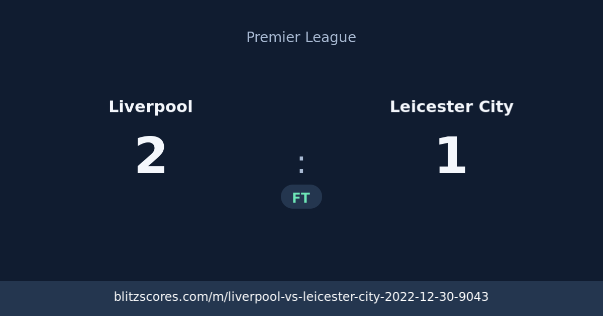 Liverpool vs Leicester City score card