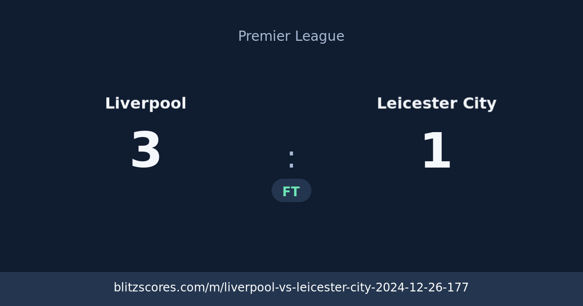 Liverpool vs Leicester City score card