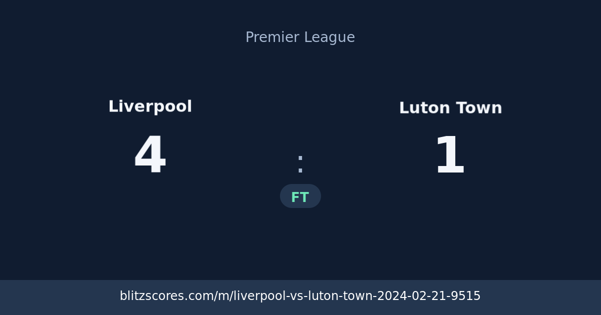 Liverpool vs Luton Town score card