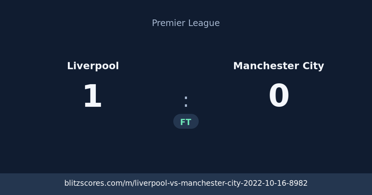 Liverpool vs Manchester City score card
