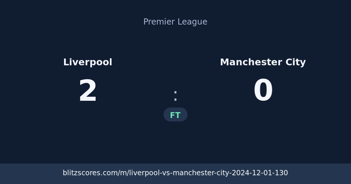 Liverpool vs Manchester City score card