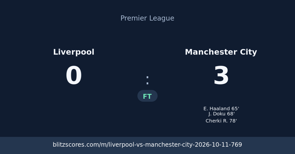 Liverpool vs Manchester City score card