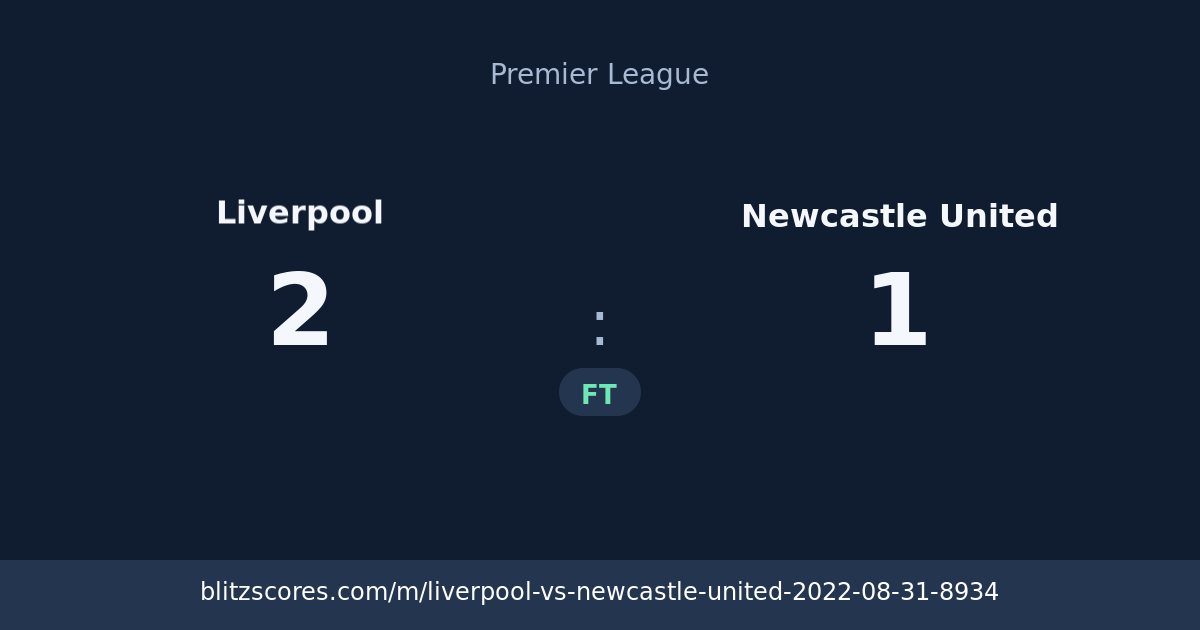 Liverpool vs Newcastle United score card