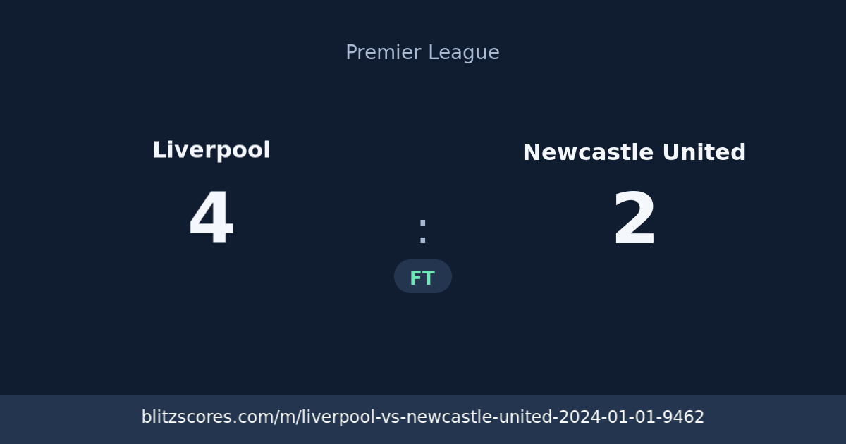 Liverpool vs Newcastle United score card