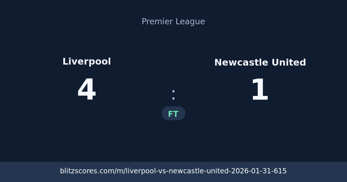 Liverpool vs Newcastle United score card