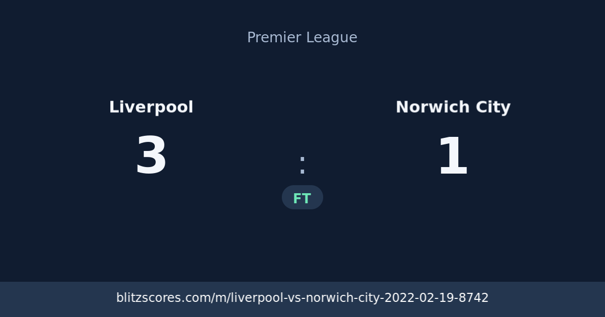 Liverpool vs Norwich City score card