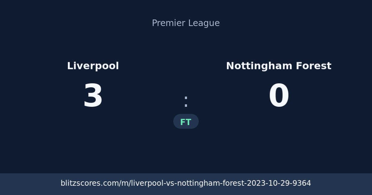 Liverpool vs Nottingham Forest score card