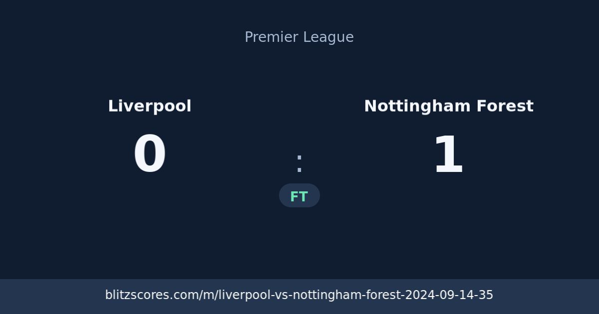 Liverpool vs Nottingham Forest score card
