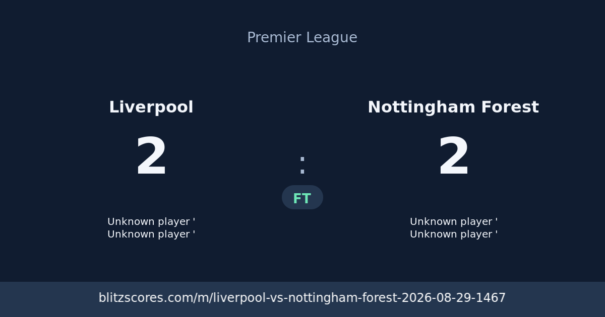 Liverpool vs Nottingham Forest score card