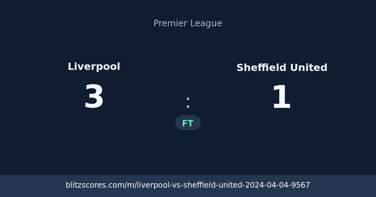Liverpool vs Sheffield United score card