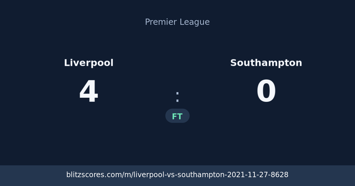 Liverpool vs Southampton score card