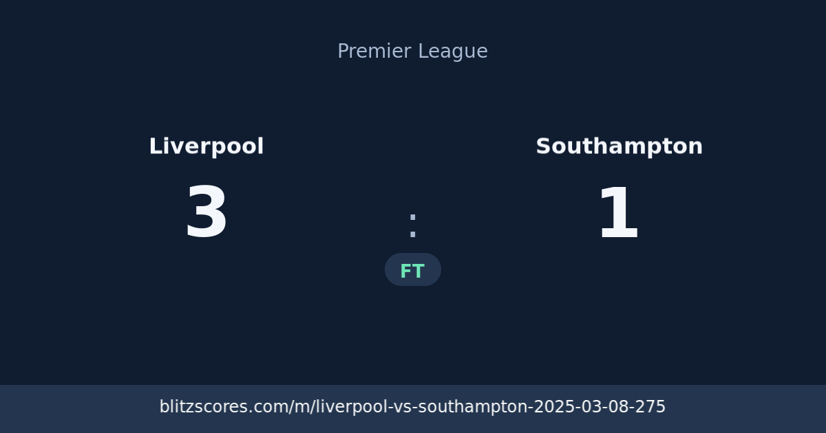 Liverpool vs Southampton score card