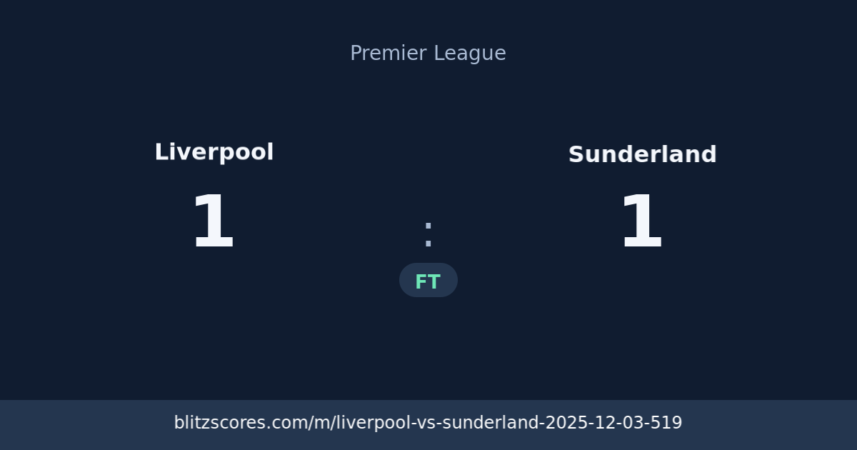 Liverpool vs Sunderland score card