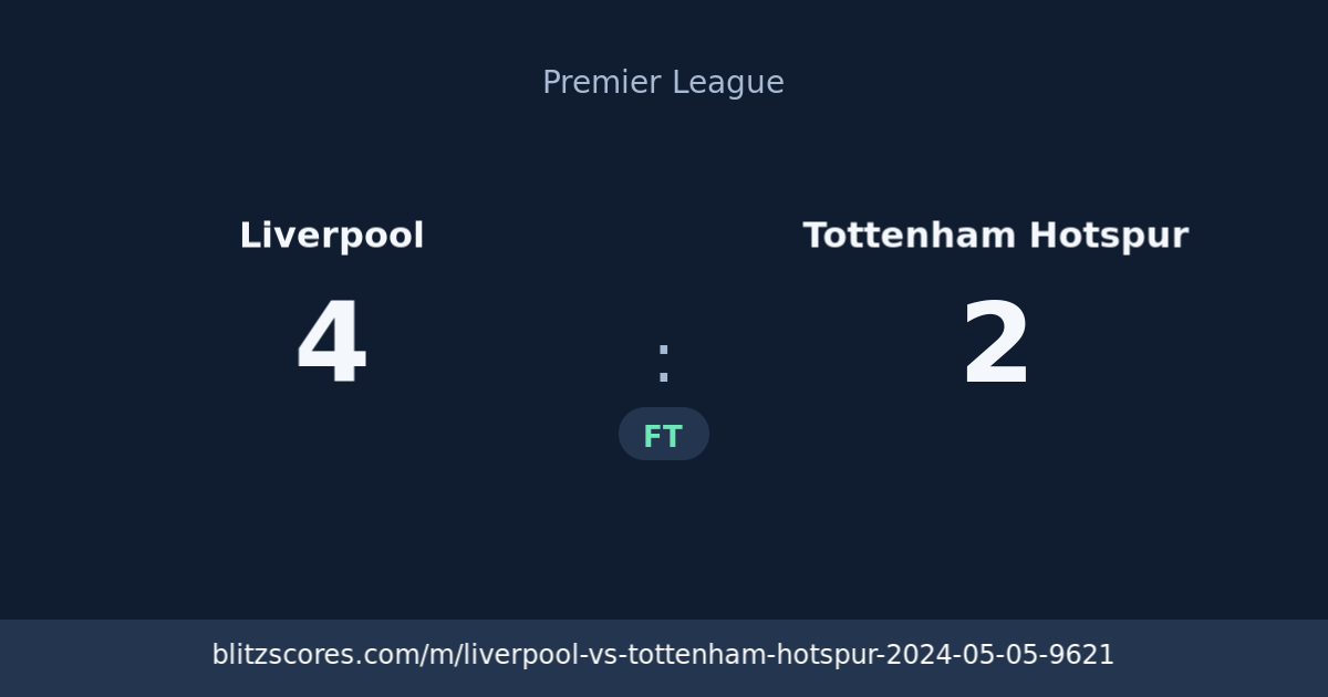Liverpool vs Tottenham Hotspur score card