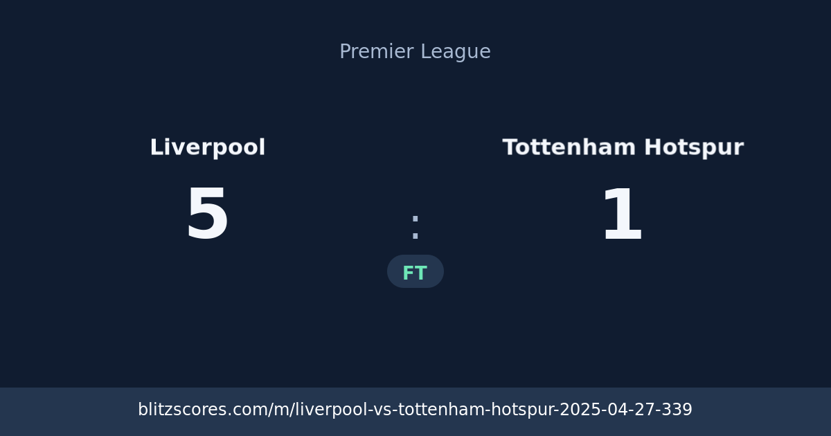 Liverpool vs Tottenham Hotspur score card