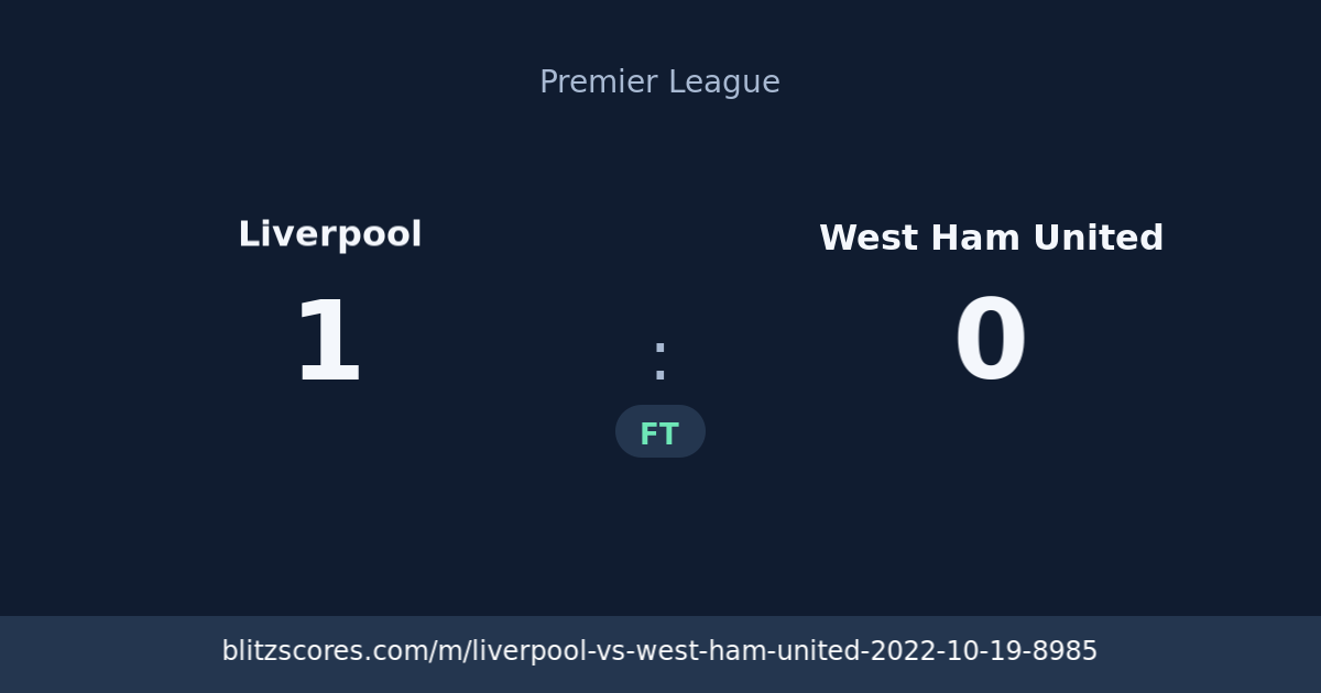Liverpool vs West Ham United score card