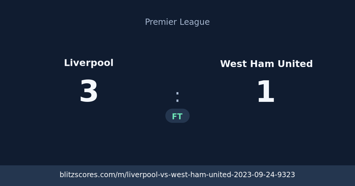 Liverpool vs West Ham United score card