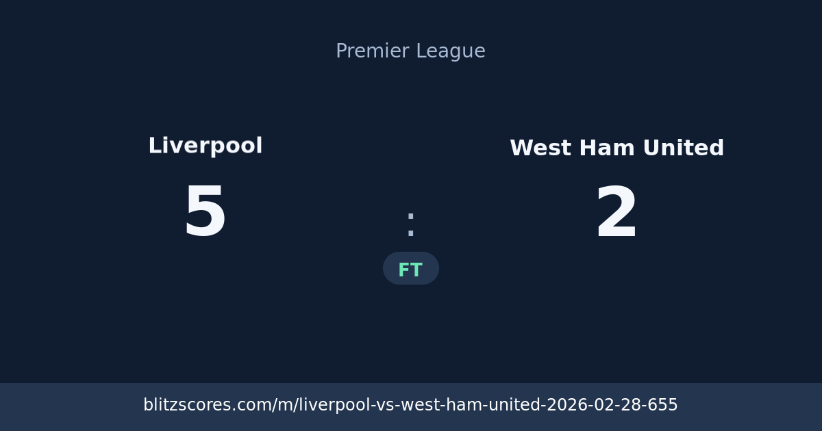 Liverpool vs West Ham United score card