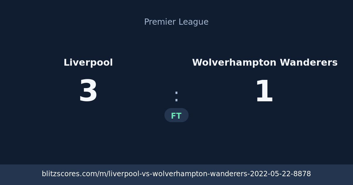 Liverpool vs Wolverhampton Wanderers score card