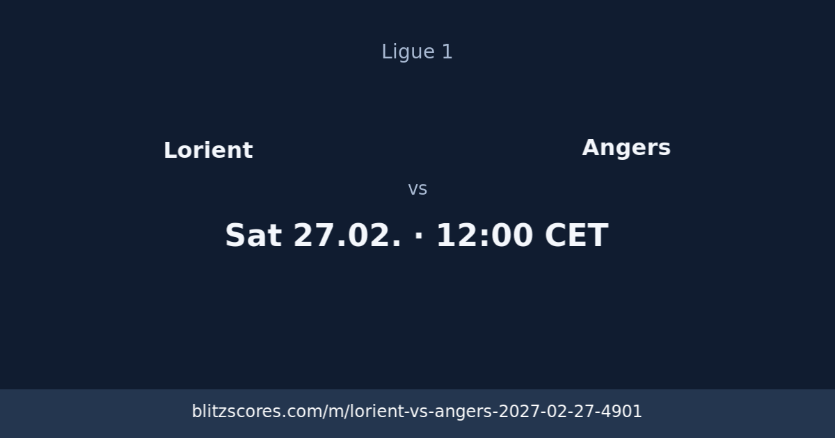 Lorient vs Angers score card