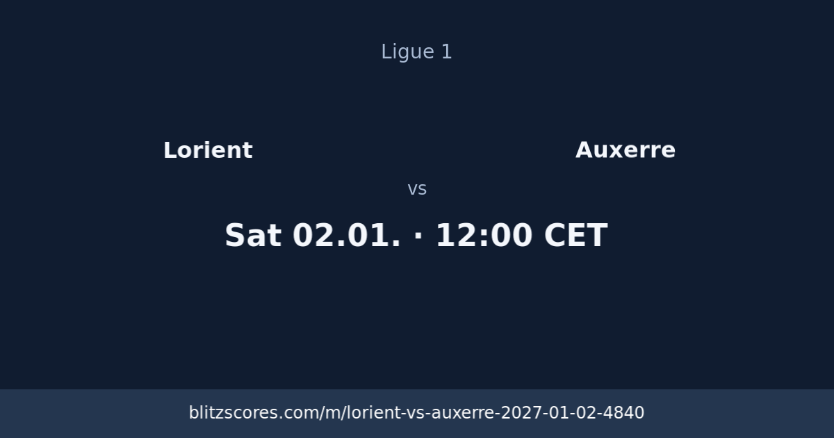 Lorient vs Auxerre score card