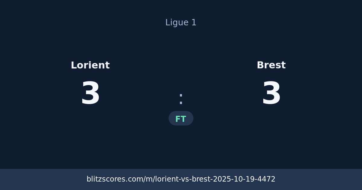 Lorient vs Brest score card