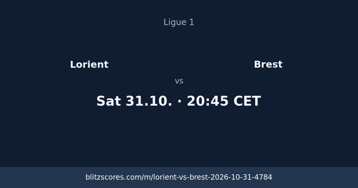 Lorient vs Brest score card