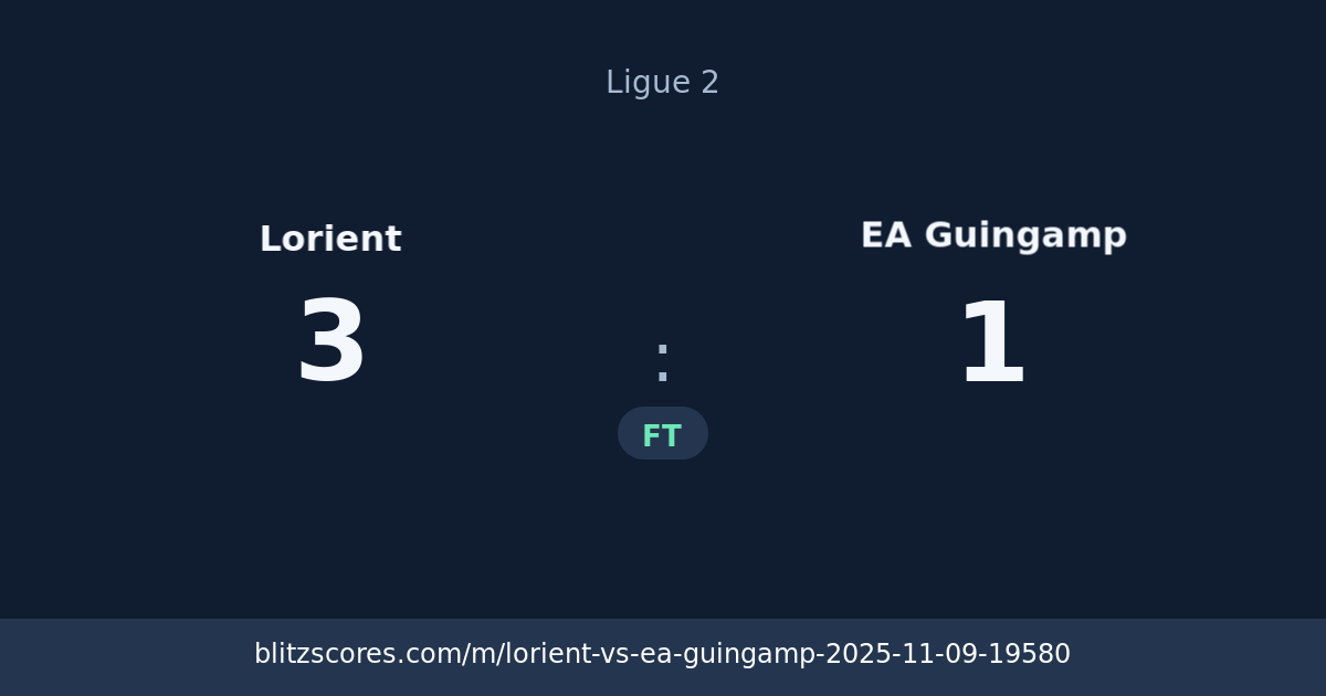 Lorient vs EA Guingamp score card