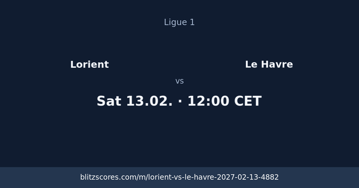 Lorient vs Le Havre score card