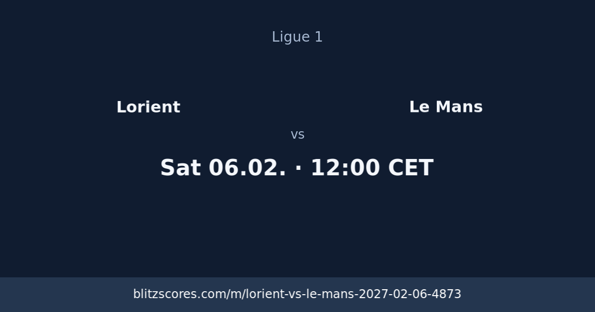 Lorient vs Le Mans score card