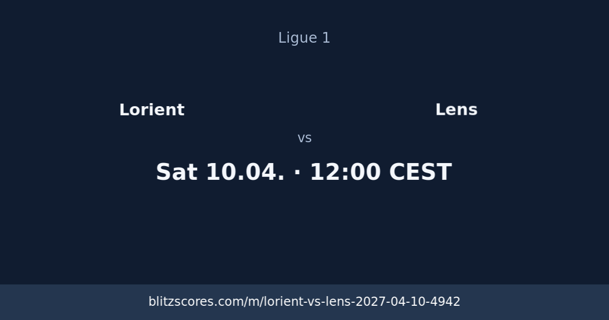 Lorient vs Lens score card