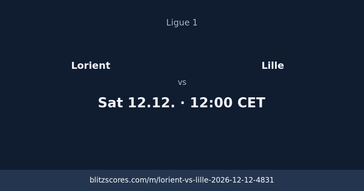 Lorient vs Lille score card