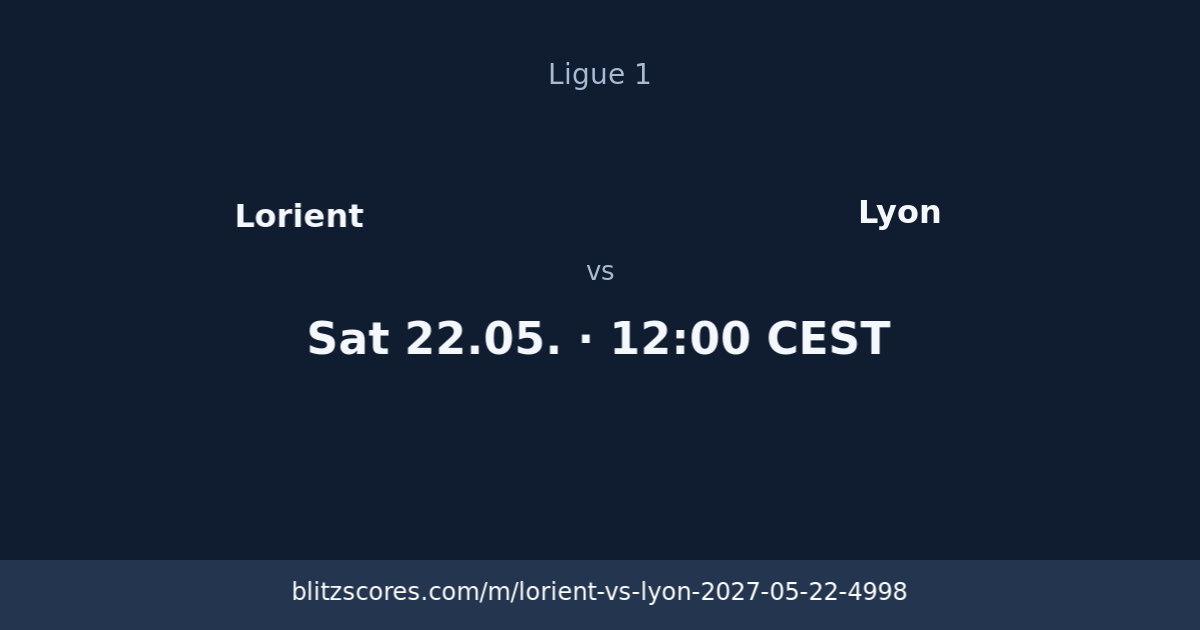 Lorient vs Lyon score card