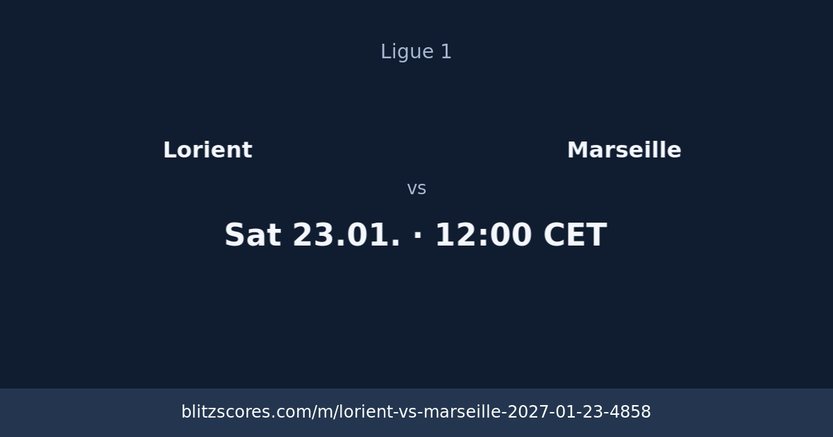 Lorient vs Marseille score card