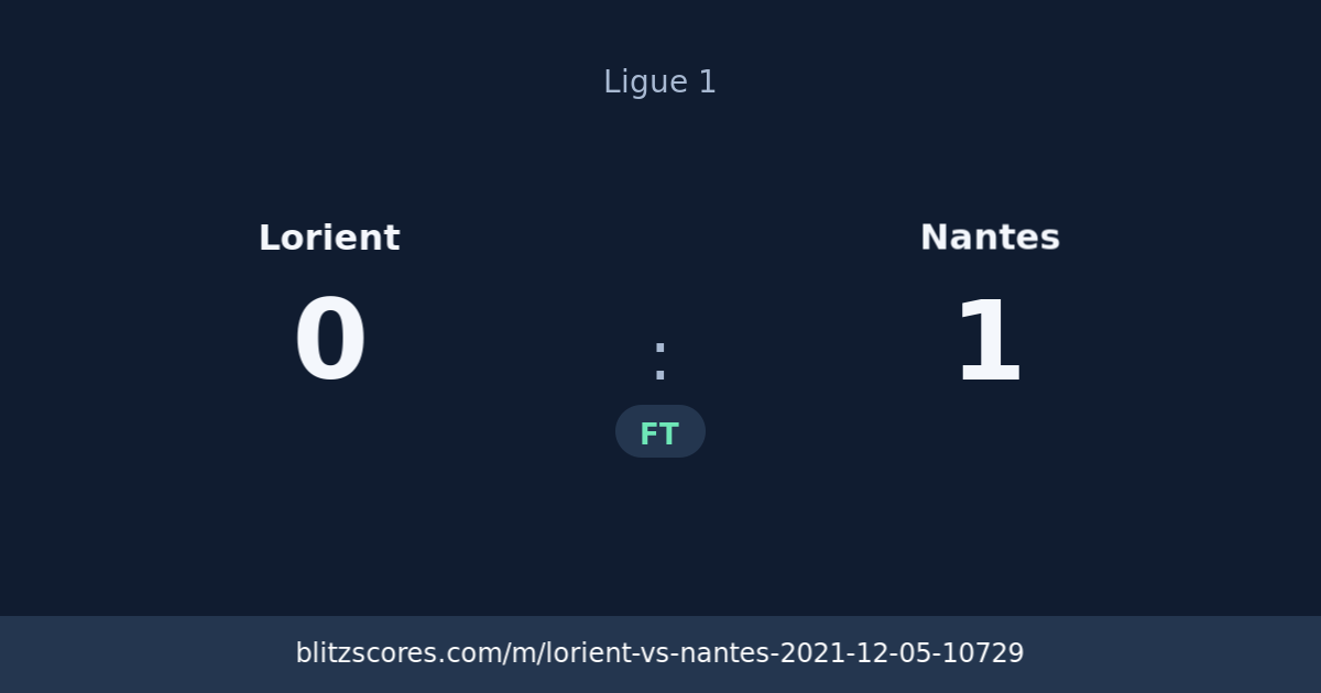 Lorient vs Nantes score card