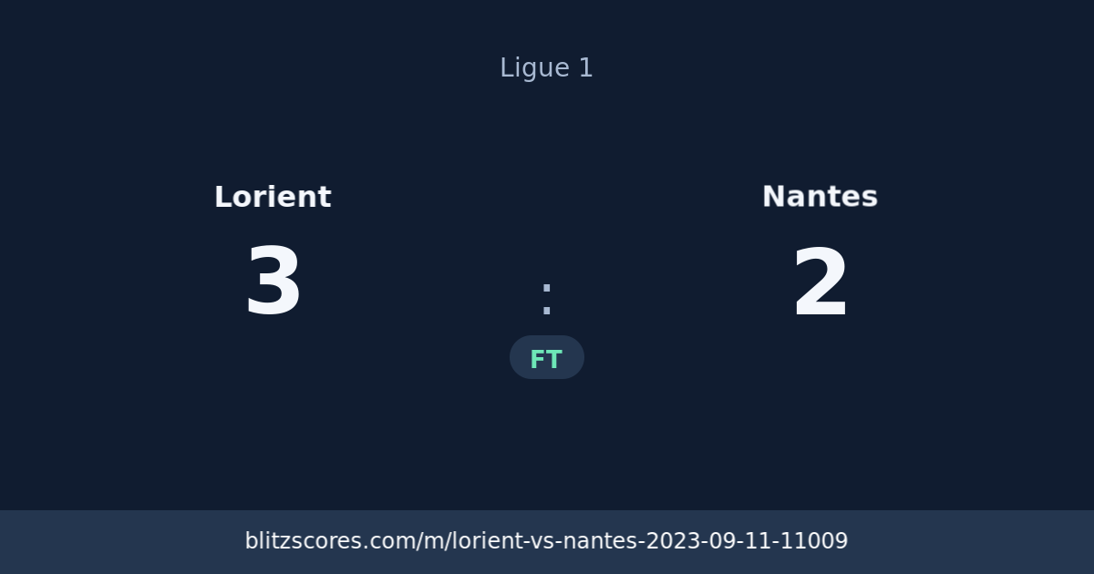 Lorient vs Nantes score card