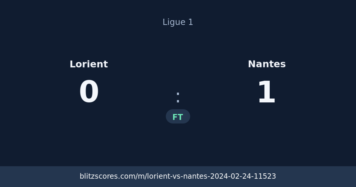 Lorient vs Nantes score card
