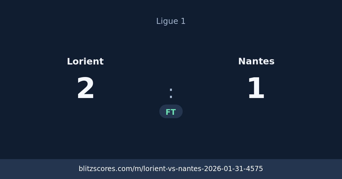Lorient vs Nantes score card