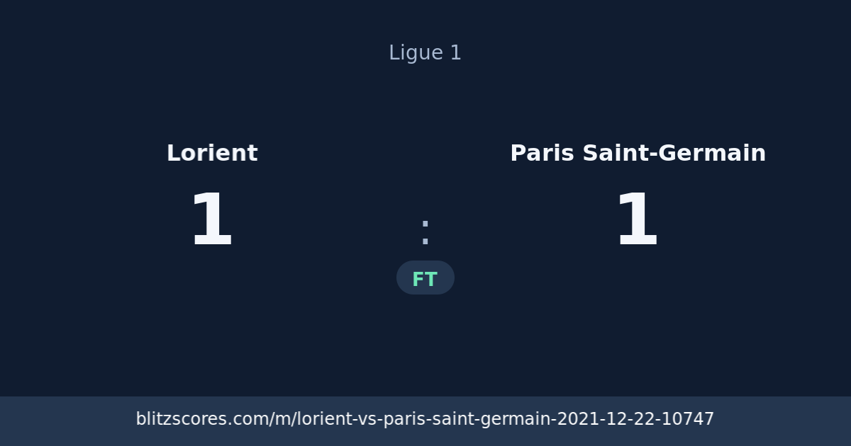 Lorient vs Paris Saint-Germain score card
