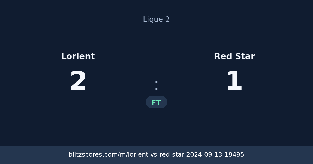 Lorient vs Red Star score card
