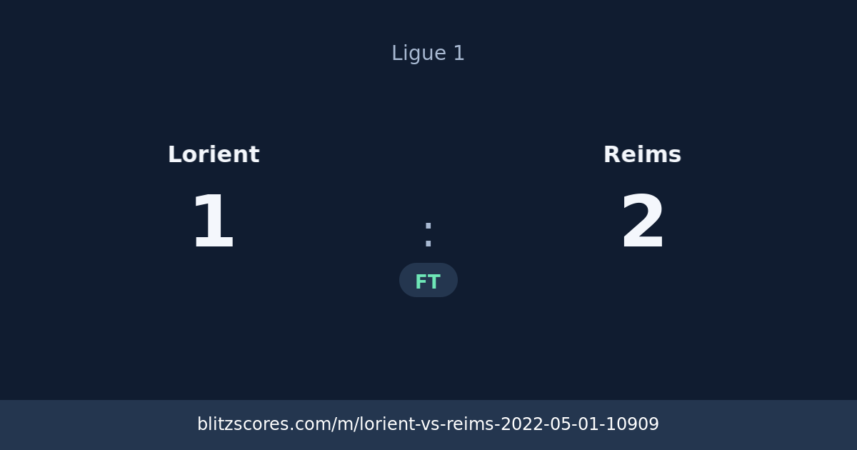 Lorient vs Reims score card