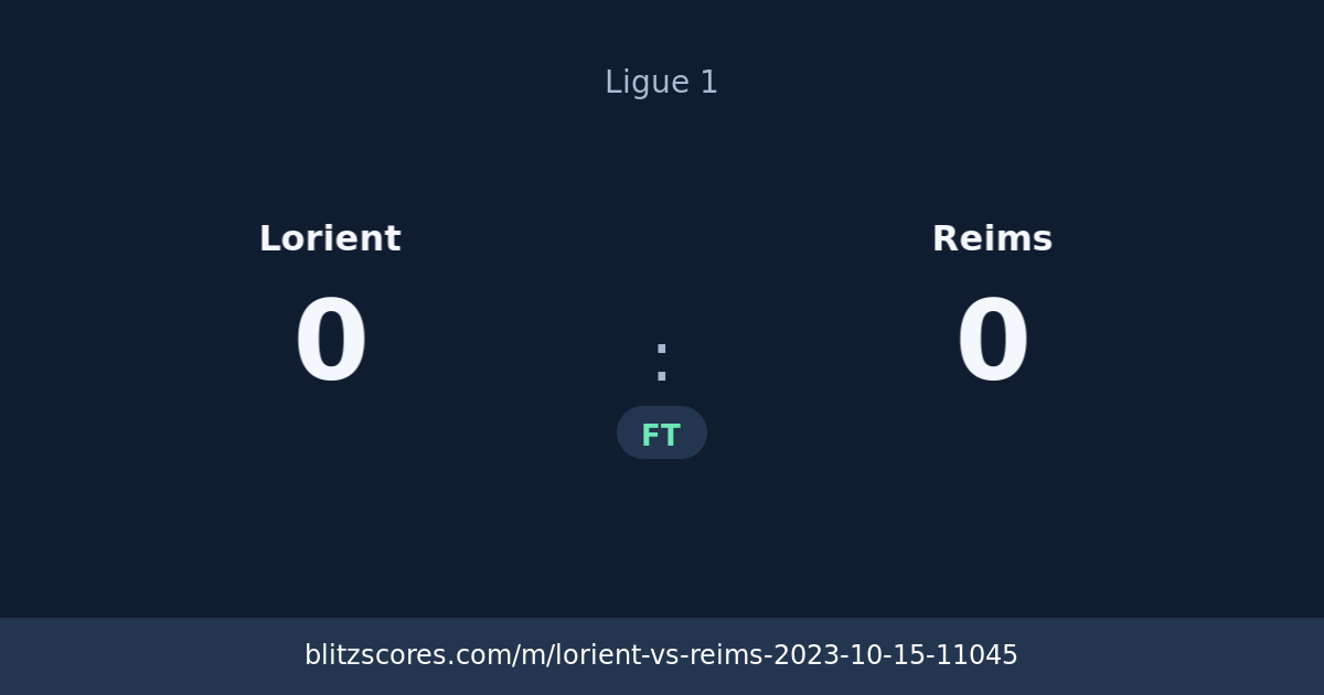Lorient vs Reims score card