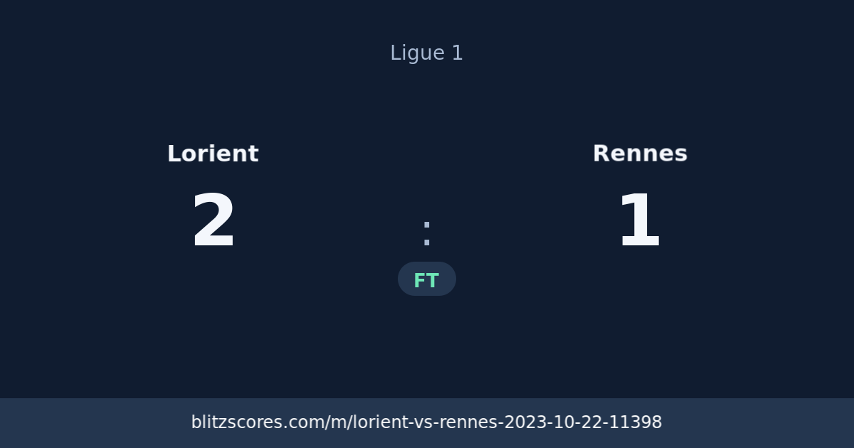 Lorient vs Rennes score card