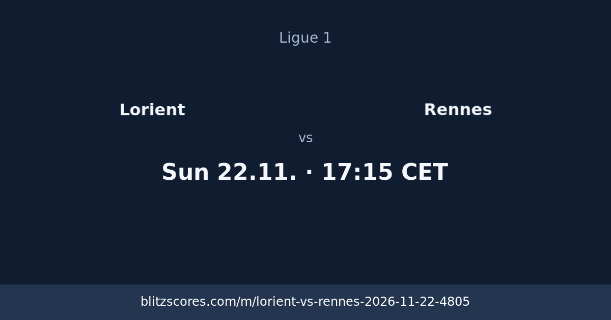 Lorient vs Rennes score card